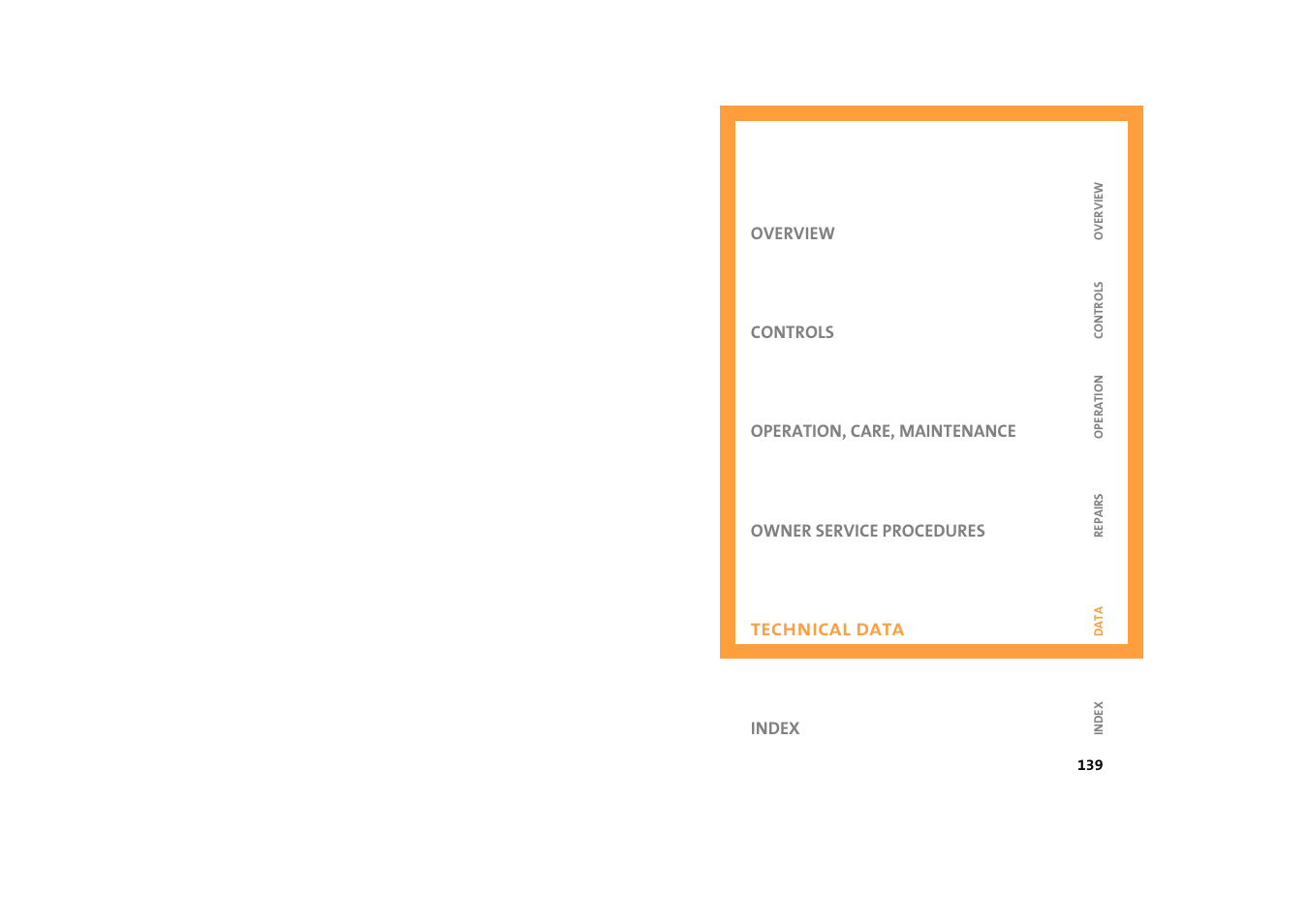 Data | BMW 2004 Mini Convertible Cooper User Manual | Page 141 / 165