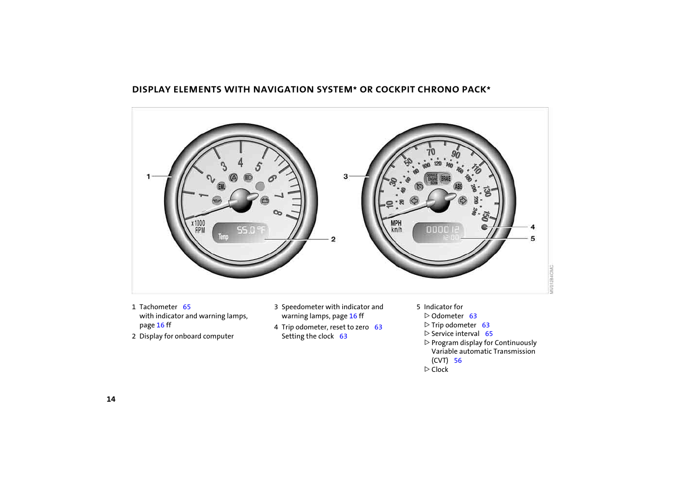 BMW 2004 Mini Convertible Cooper User Manual | Page 16 / 165