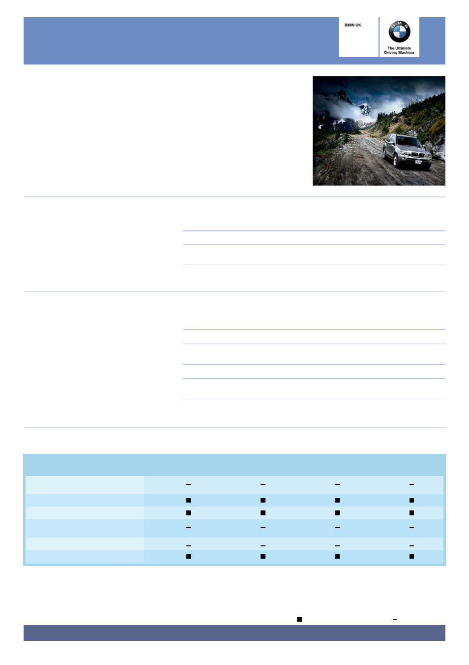 The bmw x5 3.0i, Introduction, Pricing | Company car tax, Equipment | BMW X5 User Manual | Page 2 / 11