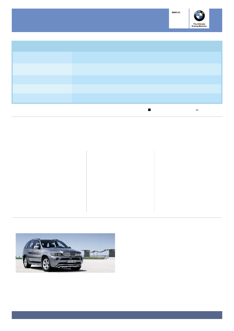 The bmw x5 3.0i, Equipment, Technical specification | Accessories - introduction | BMW X5 User Manual | Page 8 / 11