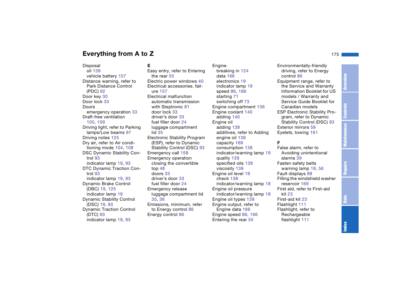 Everything from a to z | BMW 330CI User Manual | Page 175 / 186