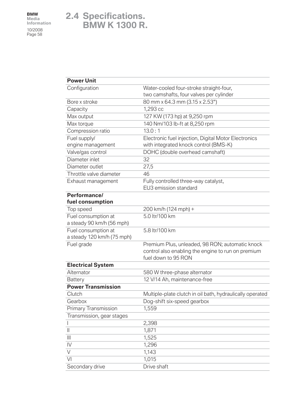 BMW K 1300 GT User Manual | Page 58 / 85