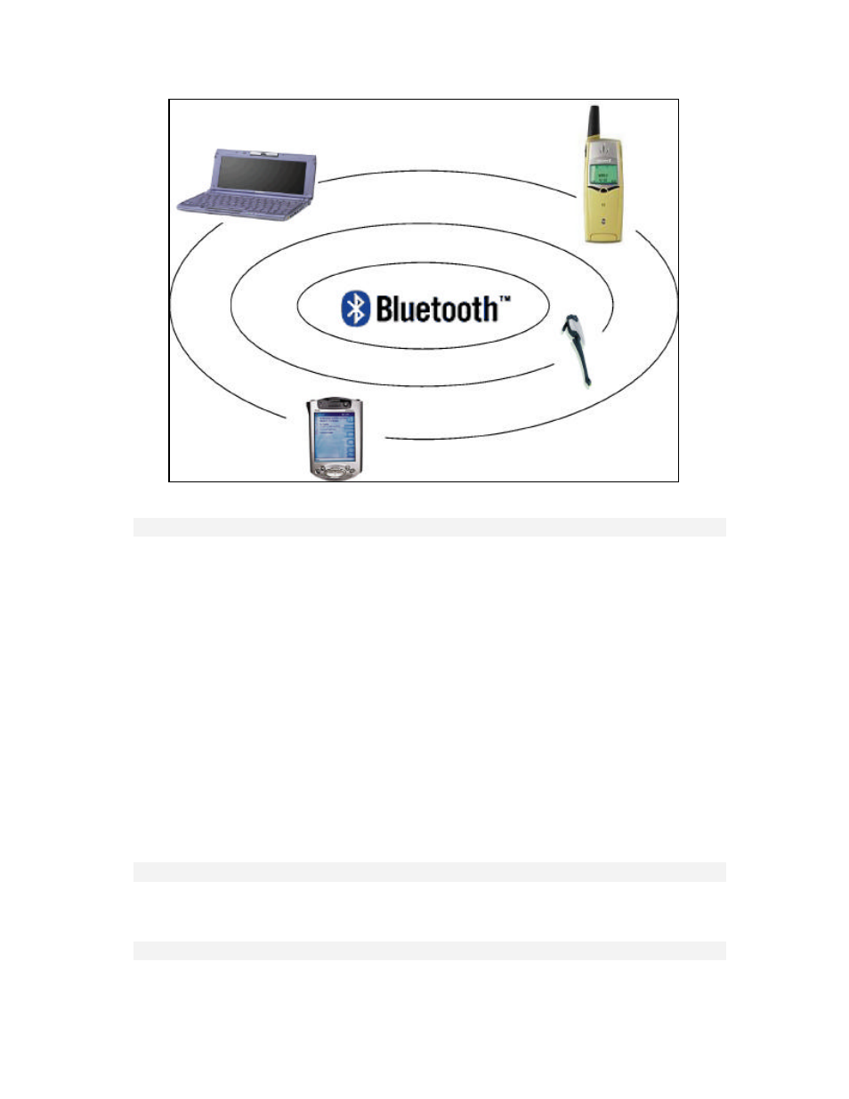 BMW Universal BluetoothHands-Free System (ULF) User Manual | Page 5 / 16