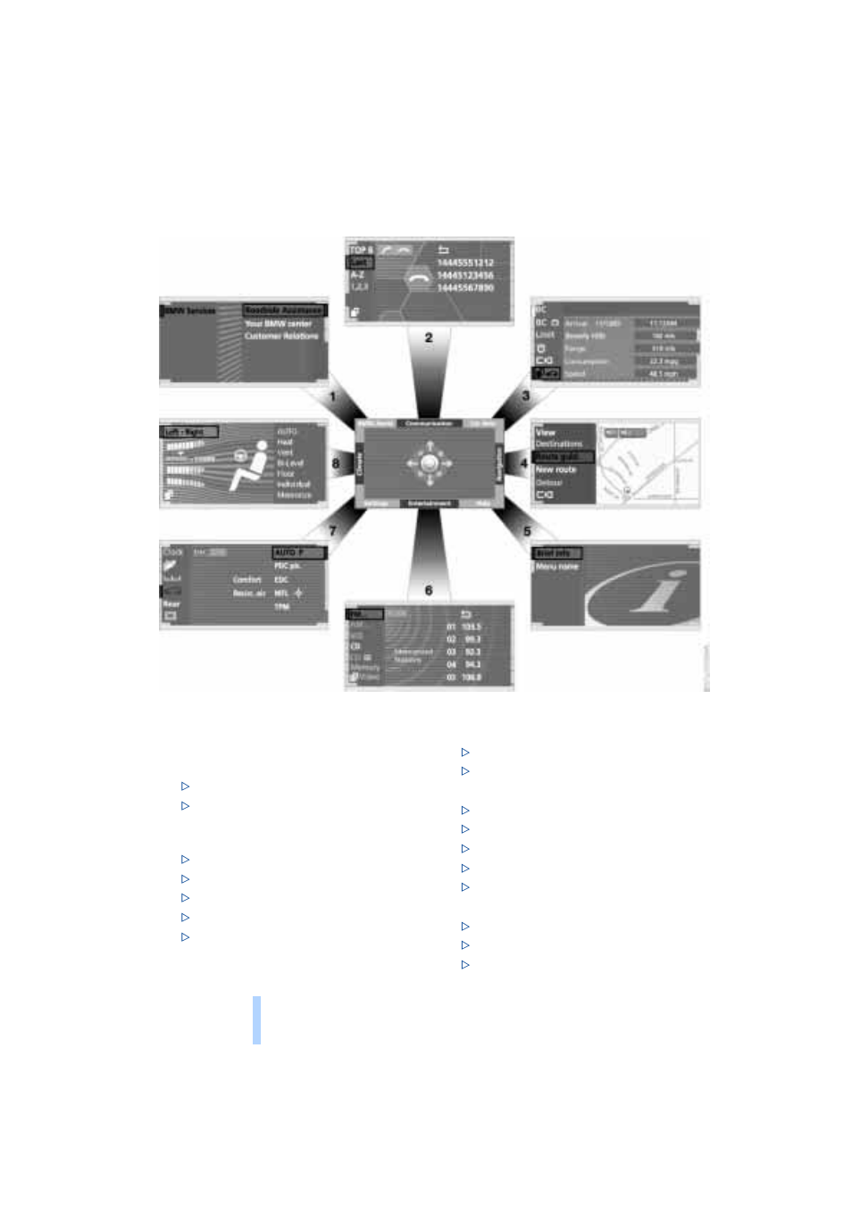 Menus in control display, Control center | BMW 745I User Manual | Page 24 / 229