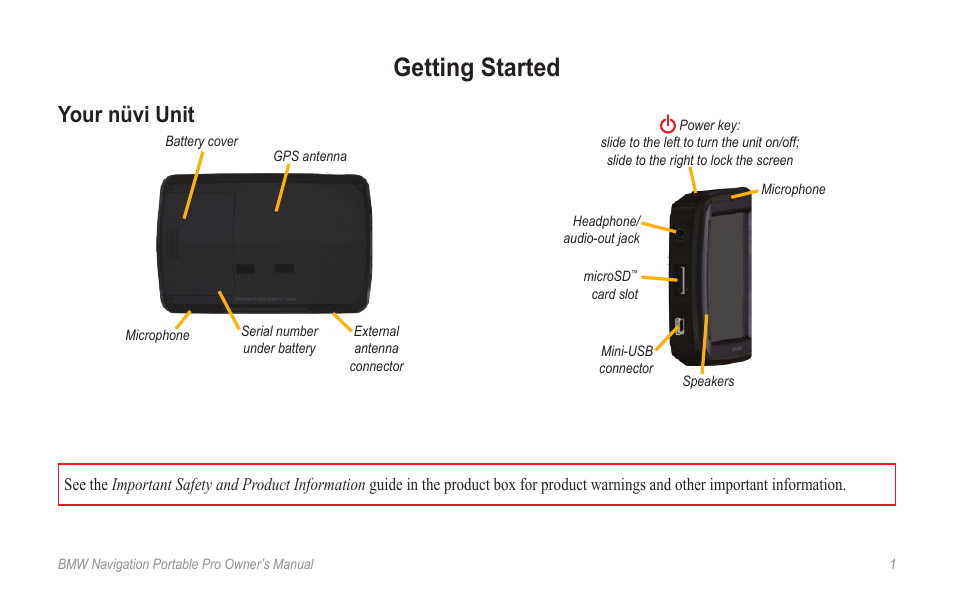 Your nüvi unit, Getting started | BMW Navigation Portable Pro User Manual | Page 7 / 56