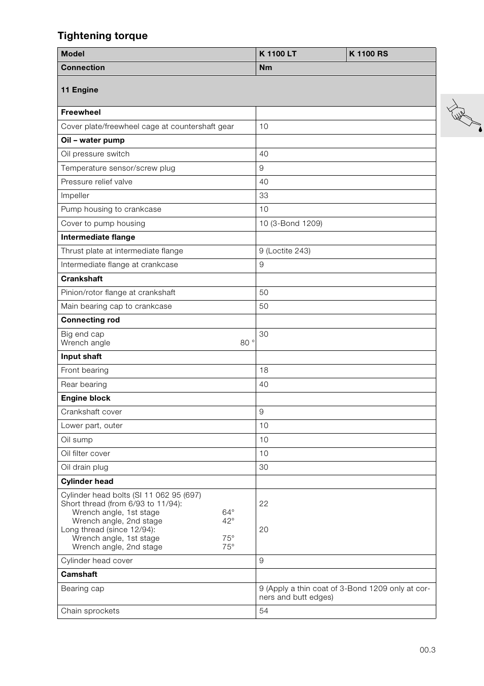 Tightening torque | BMW K 1100 LT/RS User Manual | Page 11 / 364