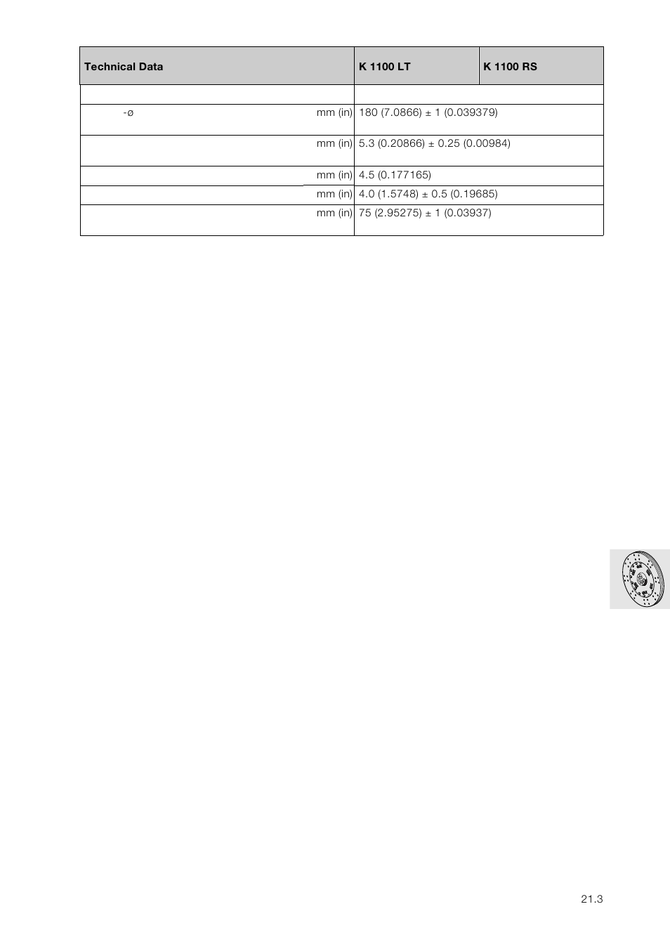 Technical data | BMW K 1100 LT/RS User Manual | Page 161 / 364