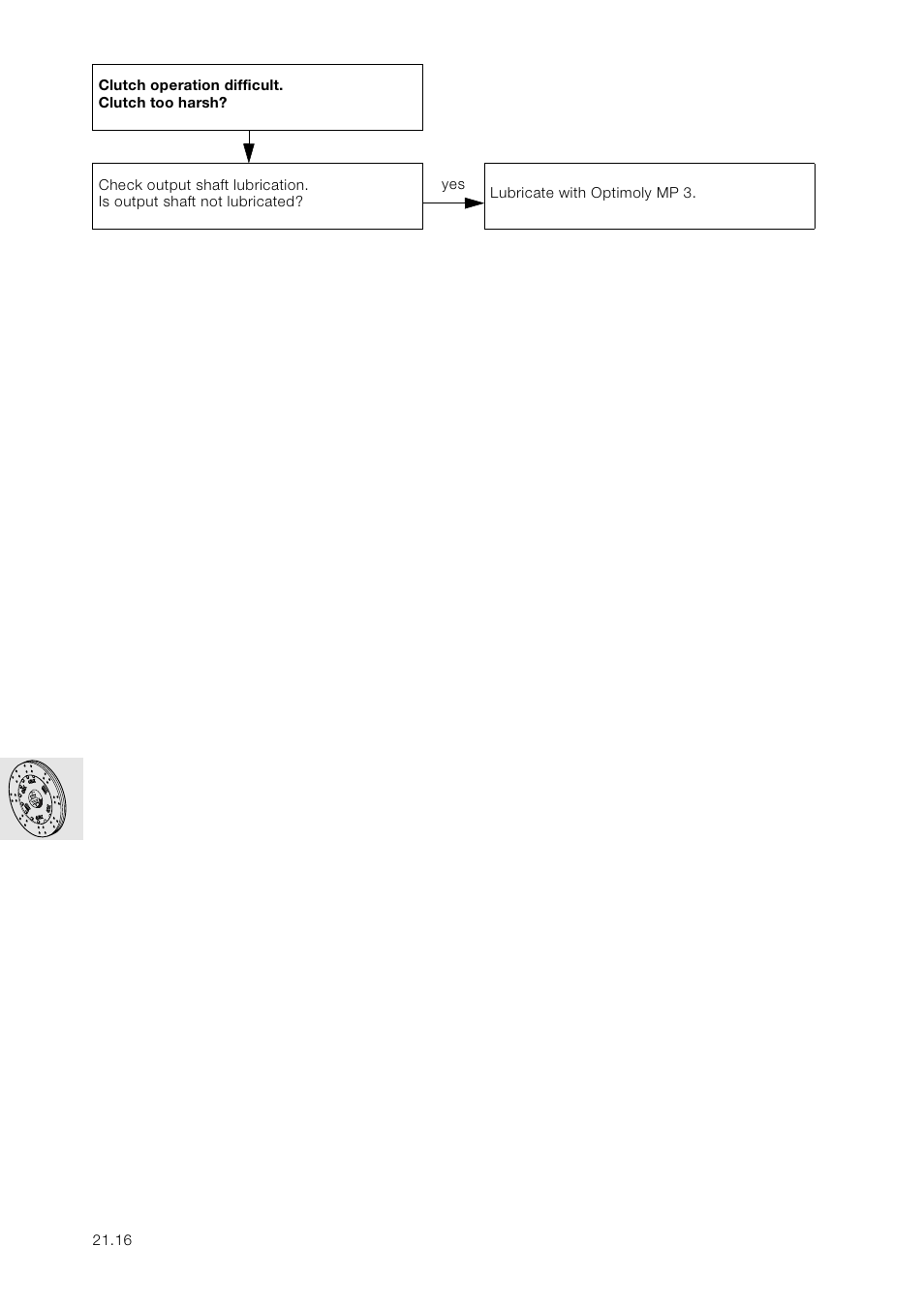 BMW K 1100 LT/RS User Manual | Page 174 / 364