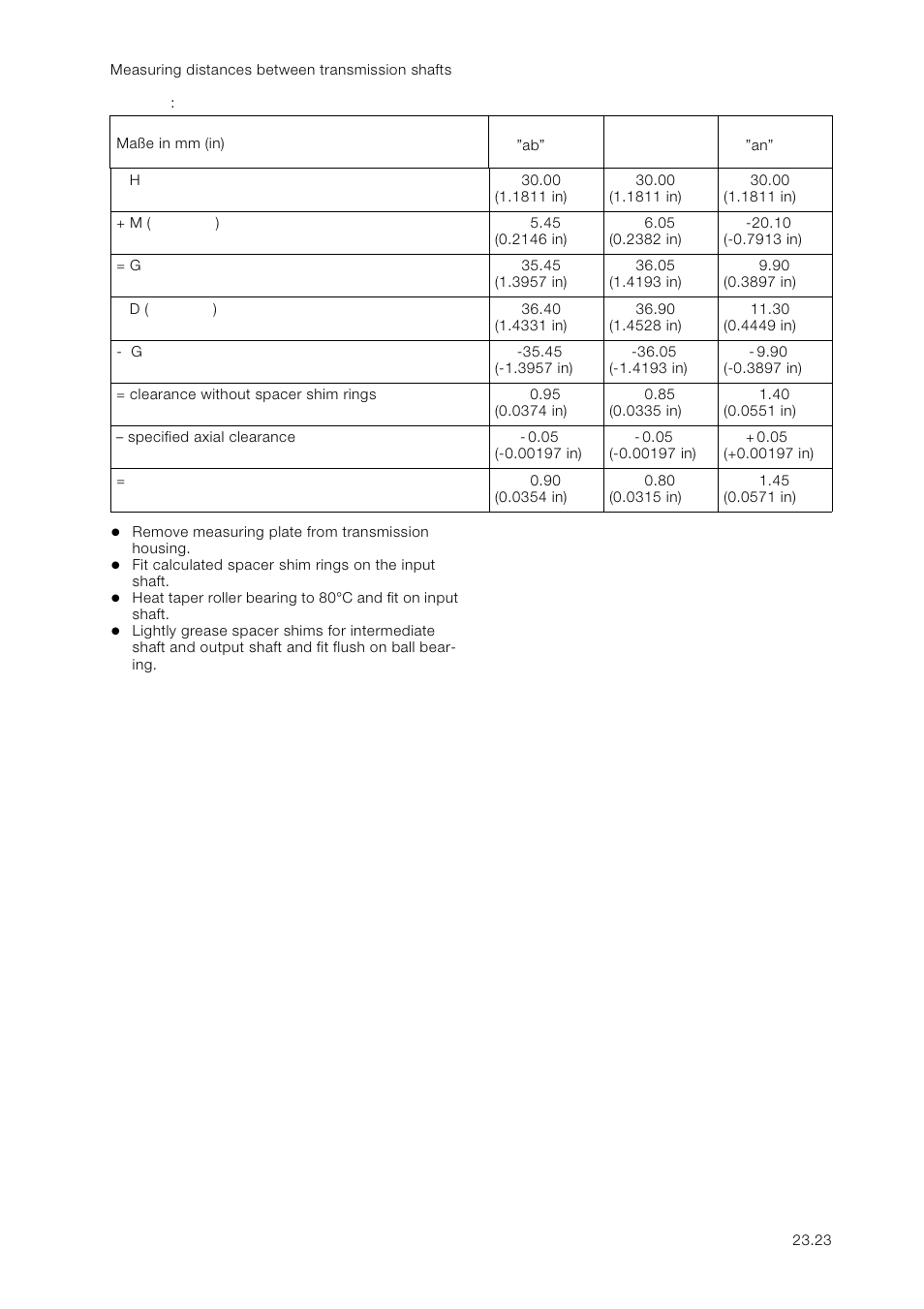 BMW K 1100 LT/RS User Manual | Page 197 / 364