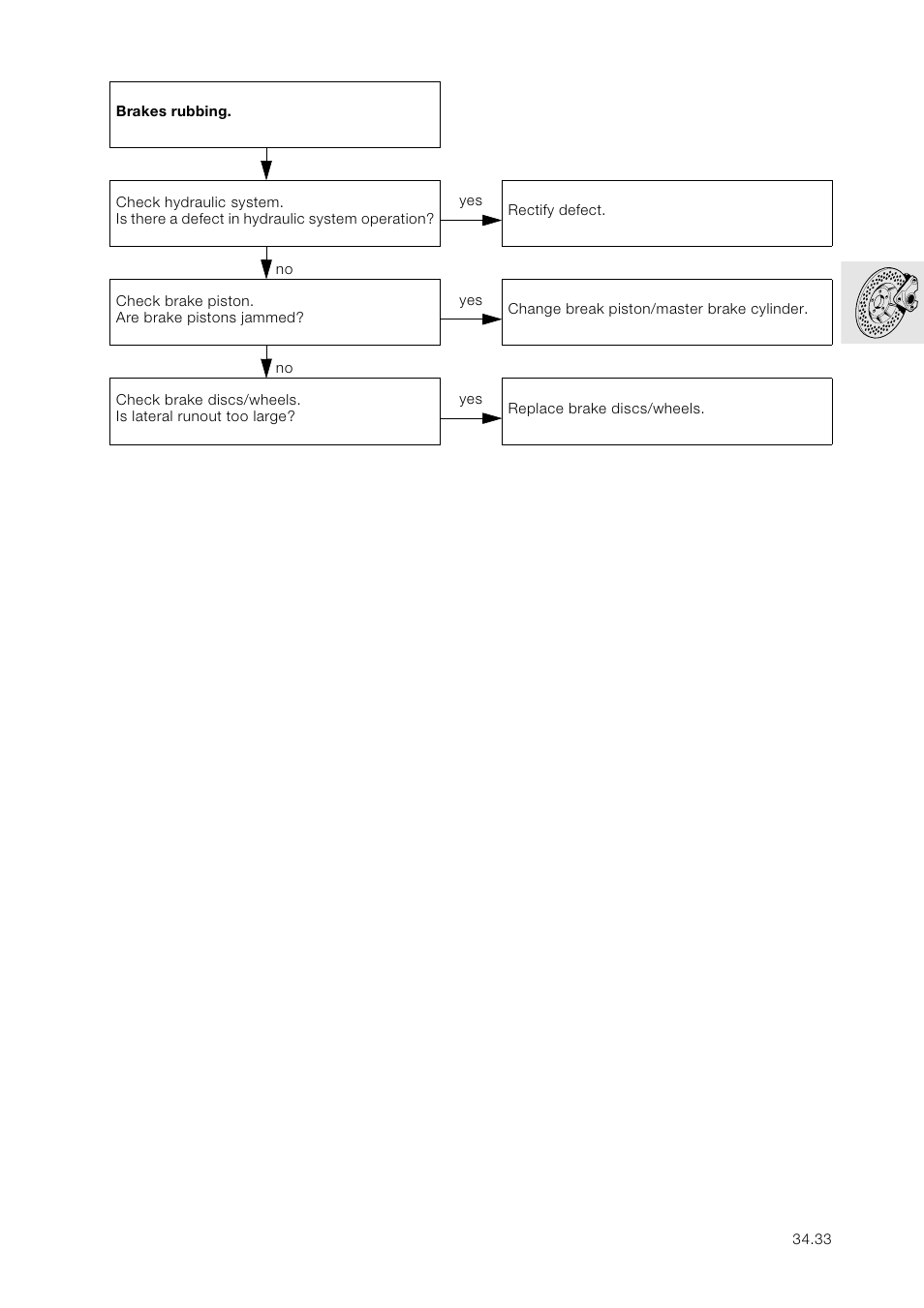 BMW K 1100 LT/RS User Manual | Page 291 / 364