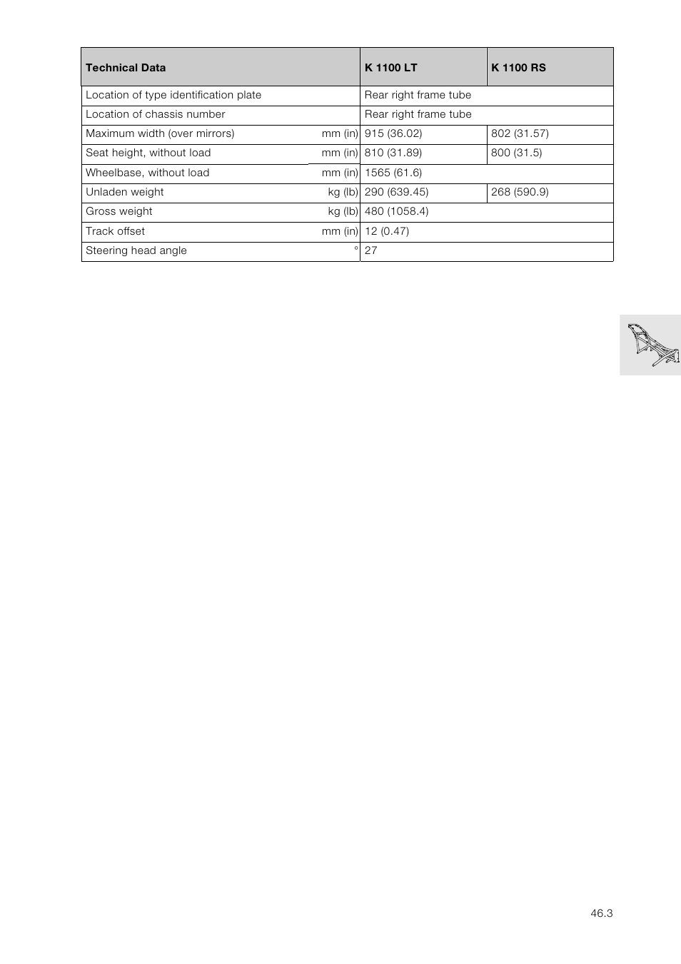 Technical data | BMW K 1100 LT/RS User Manual | Page 305 / 364