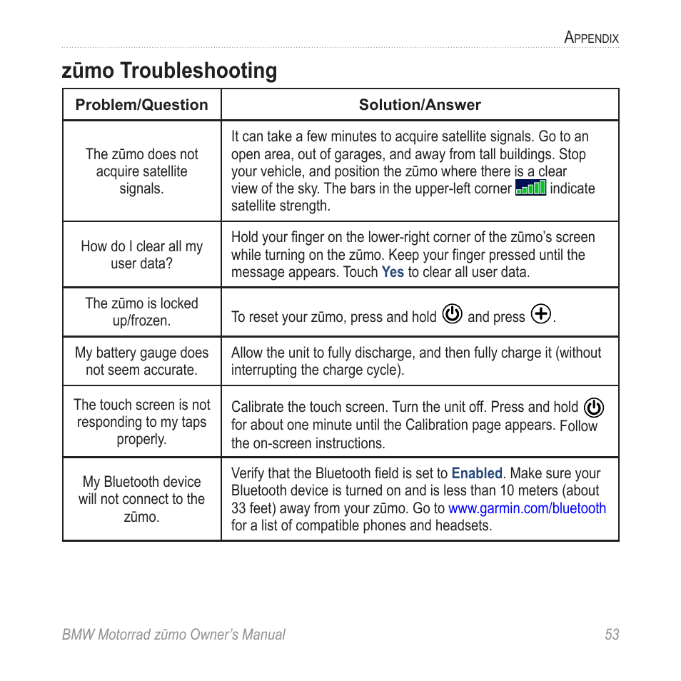 Zūmo troubleshooting | BMW zumo Motorrad zmo User Manual | Page 59 / 65