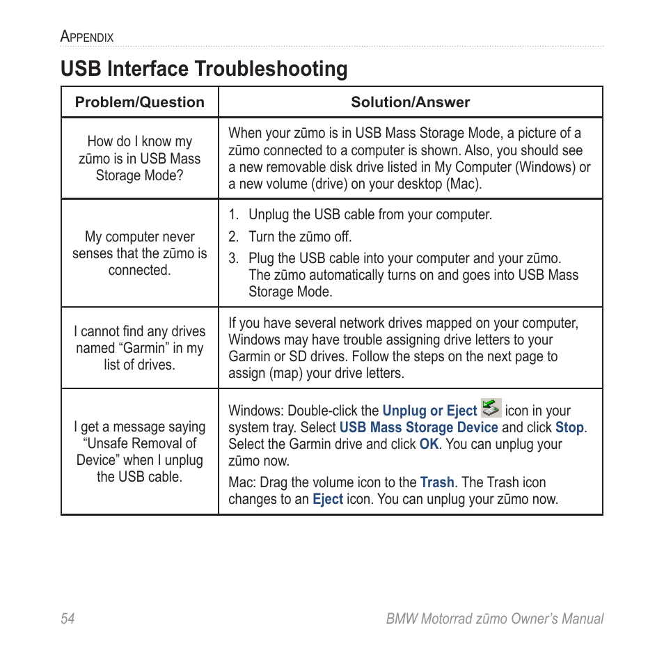 Usb interface troubleshooting | BMW zumo Motorrad zmo User Manual | Page 60 / 65