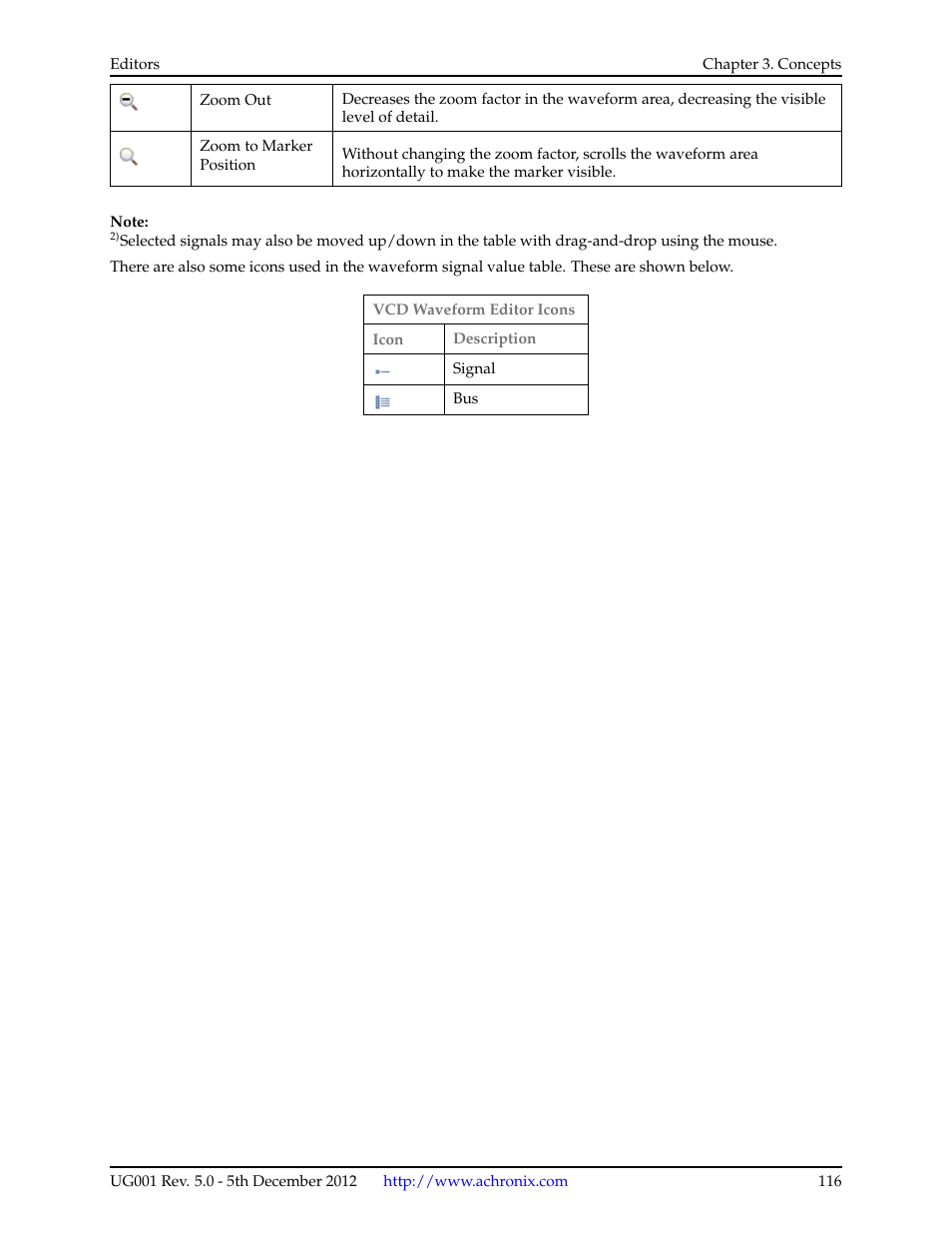 Achronix ACE Version 5.0 User Manual | Page 128 / 389