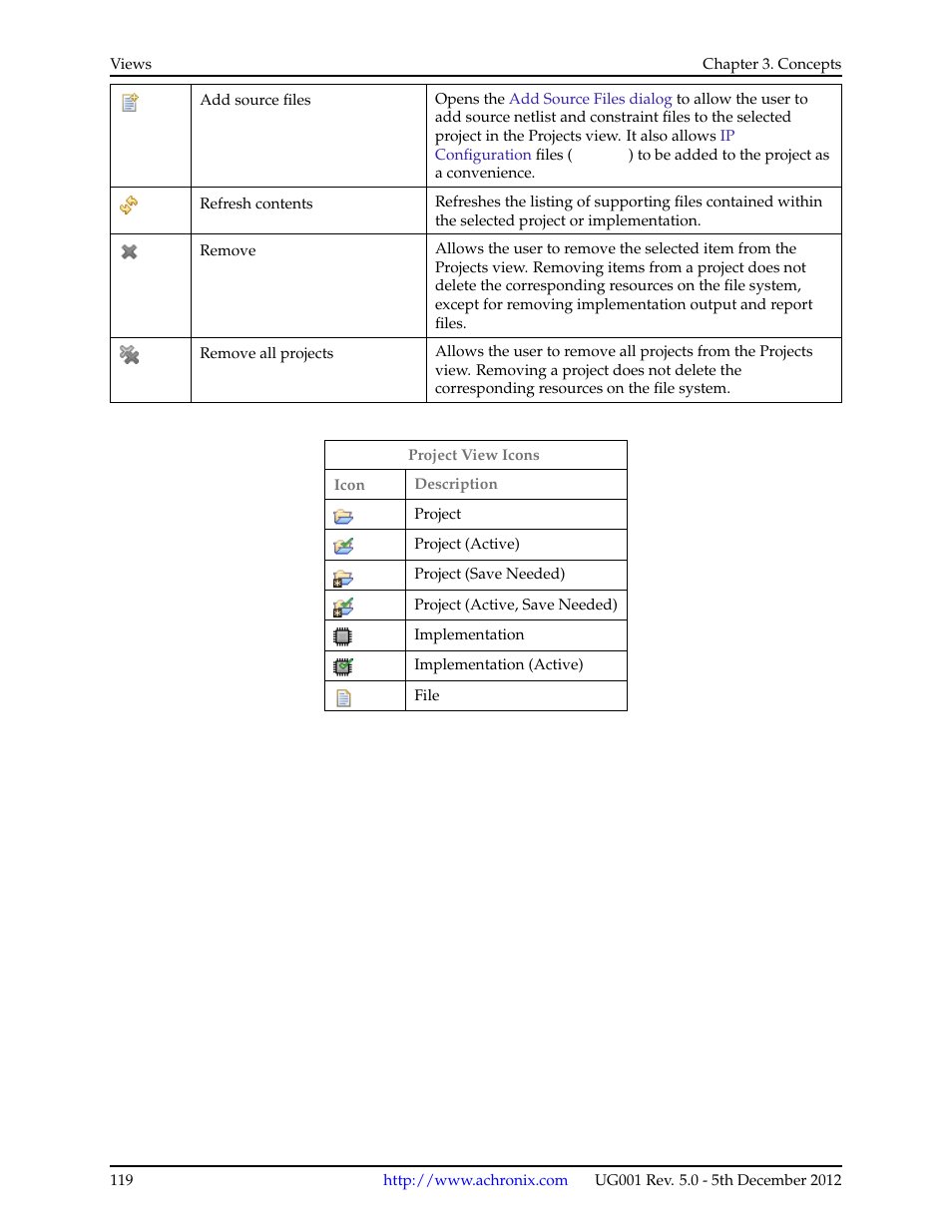 Achronix ACE Version 5.0 User Manual | Page 131 / 389