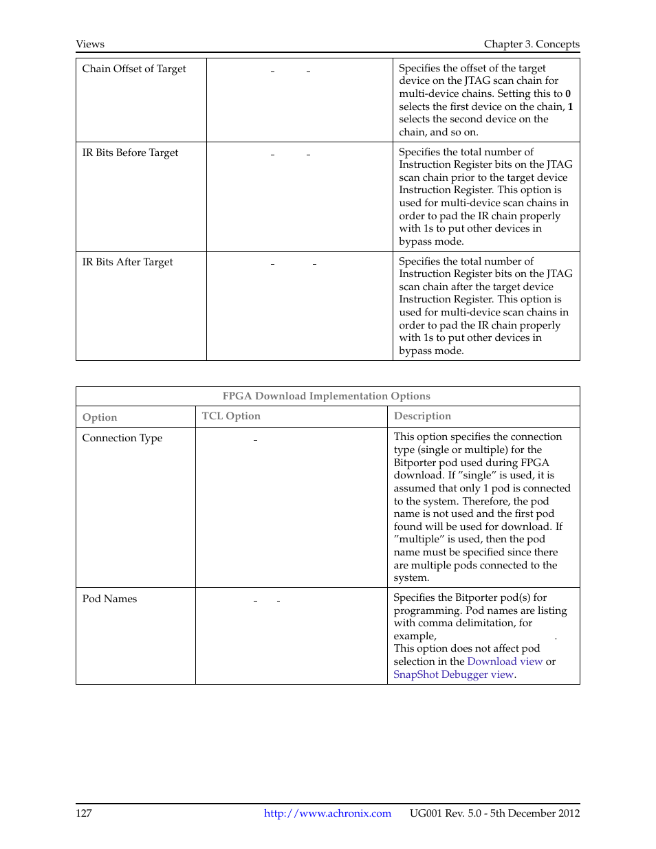 Achronix ACE Version 5.0 User Manual | Page 139 / 389