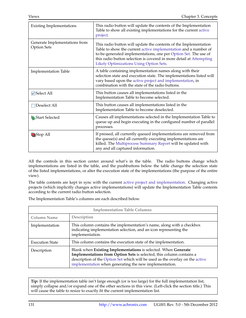 Achronix ACE Version 5.0 User Manual | Page 143 / 389