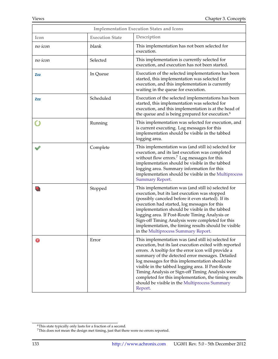 Achronix ACE Version 5.0 User Manual | Page 145 / 389