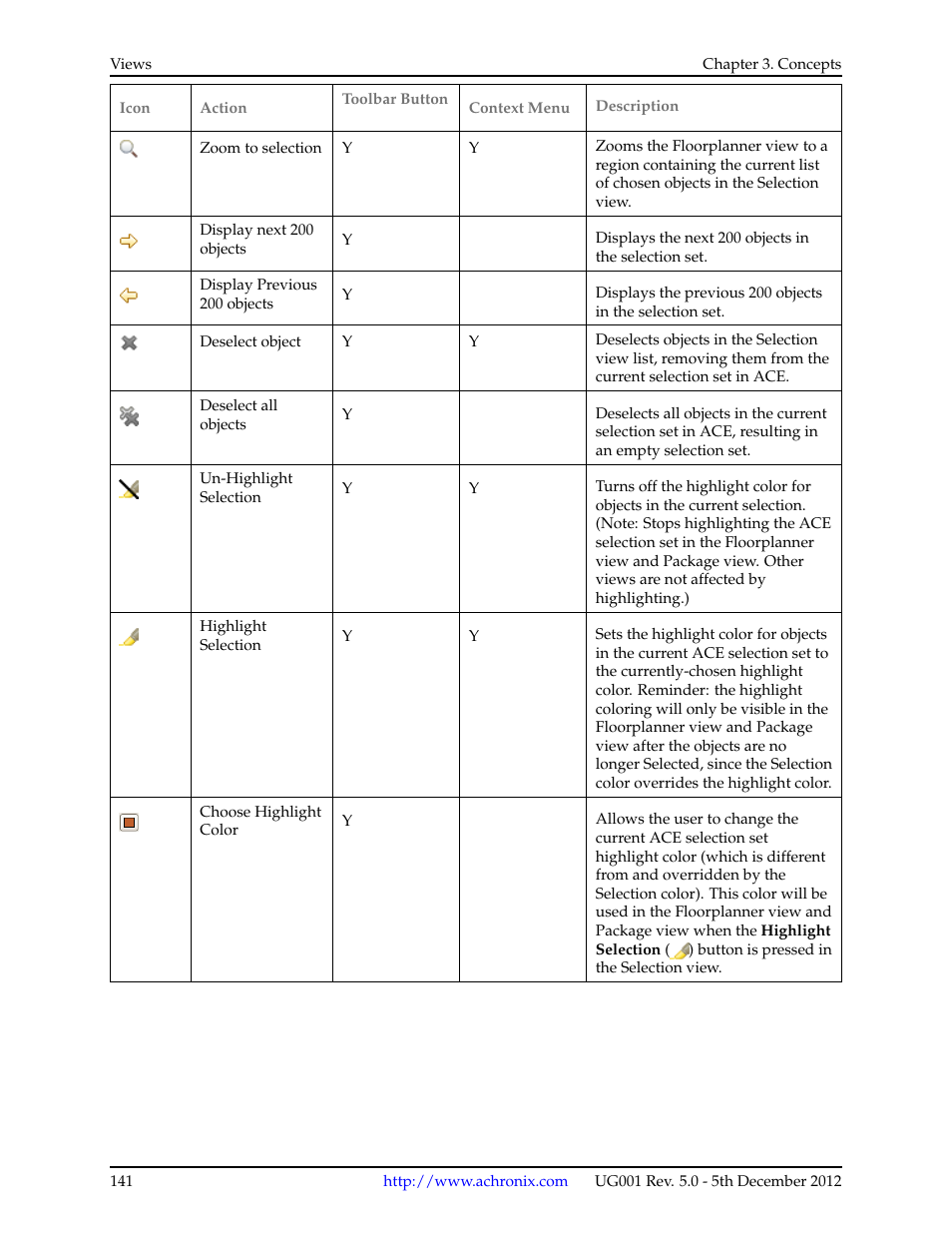 Achronix ACE Version 5.0 User Manual | Page 153 / 389