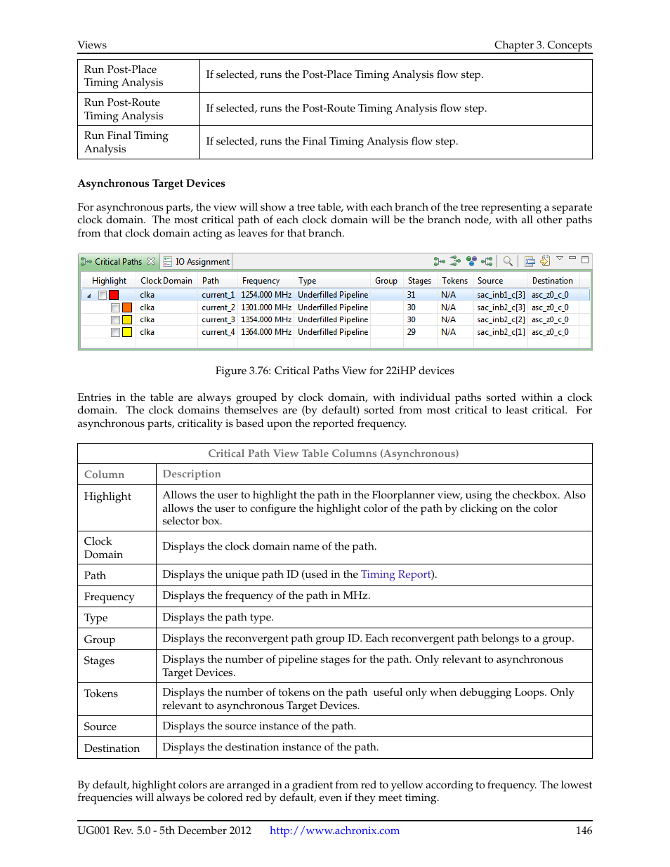 Achronix ACE Version 5.0 User Manual | Page 158 / 389