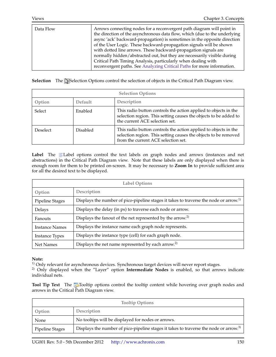 Achronix ACE Version 5.0 User Manual | Page 162 / 389