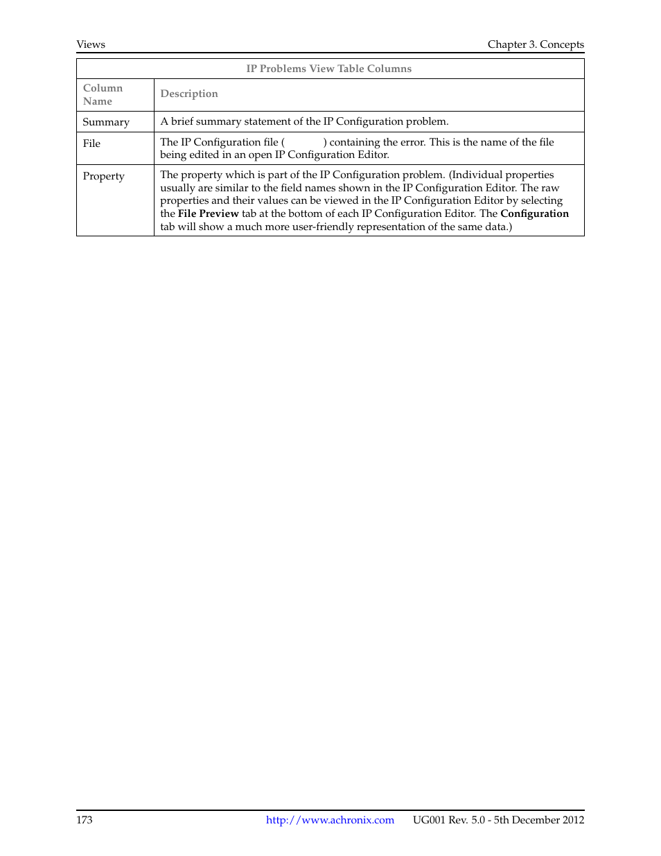 Achronix ACE Version 5.0 User Manual | Page 185 / 389