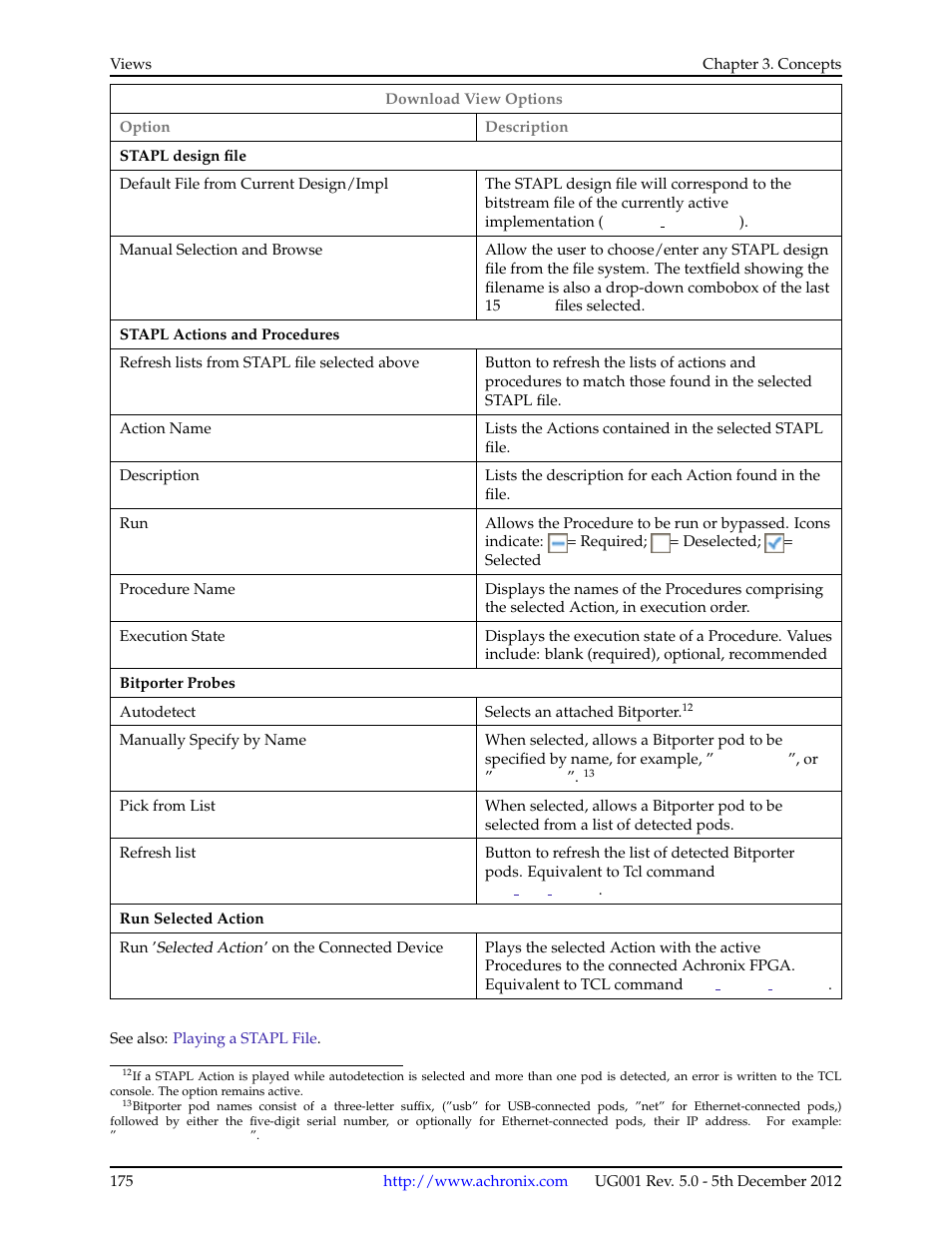 Achronix ACE Version 5.0 User Manual | Page 187 / 389