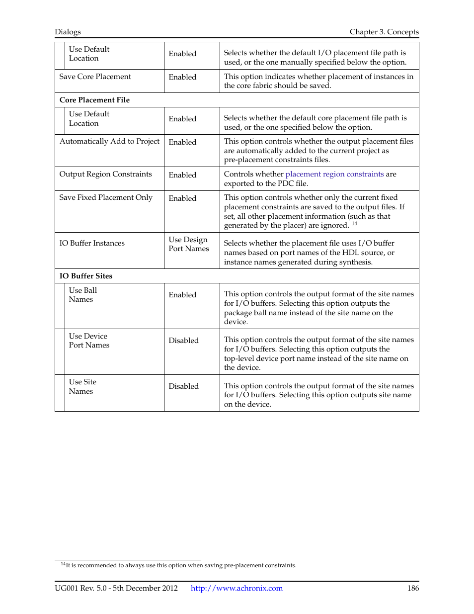 Achronix ACE Version 5.0 User Manual | Page 198 / 389