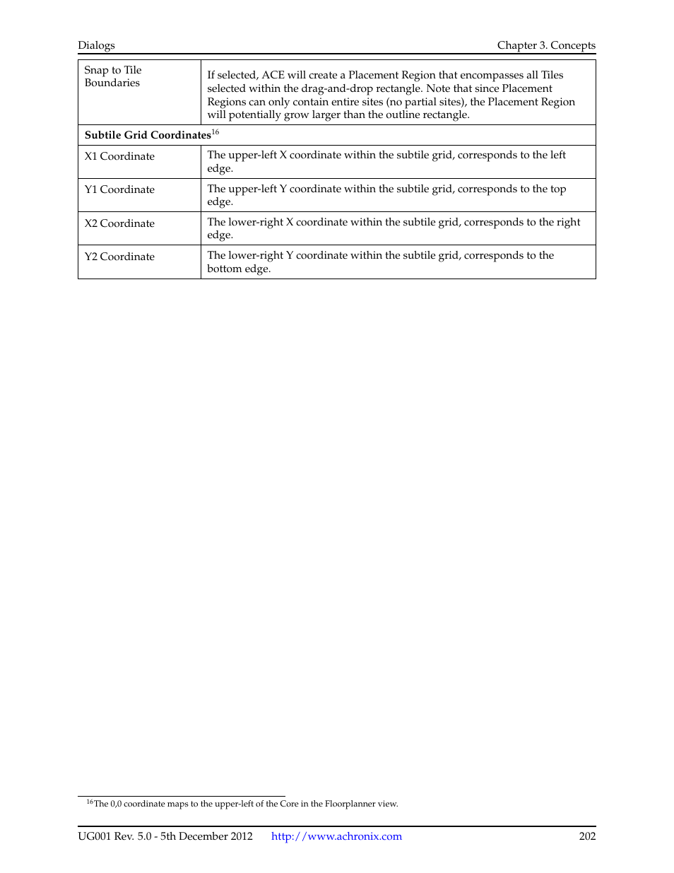Achronix ACE Version 5.0 User Manual | Page 214 / 389