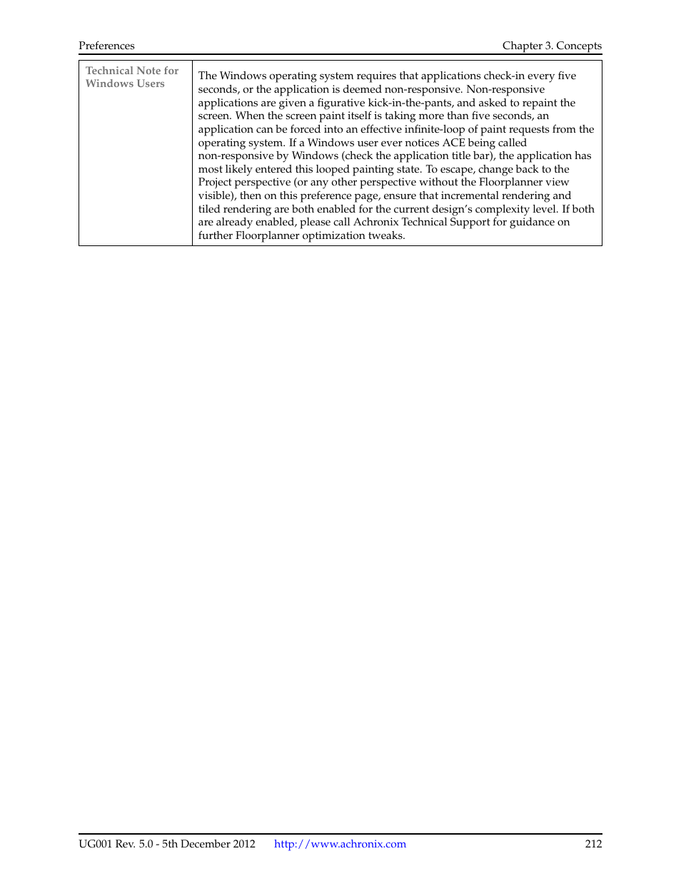 Achronix ACE Version 5.0 User Manual | Page 224 / 389