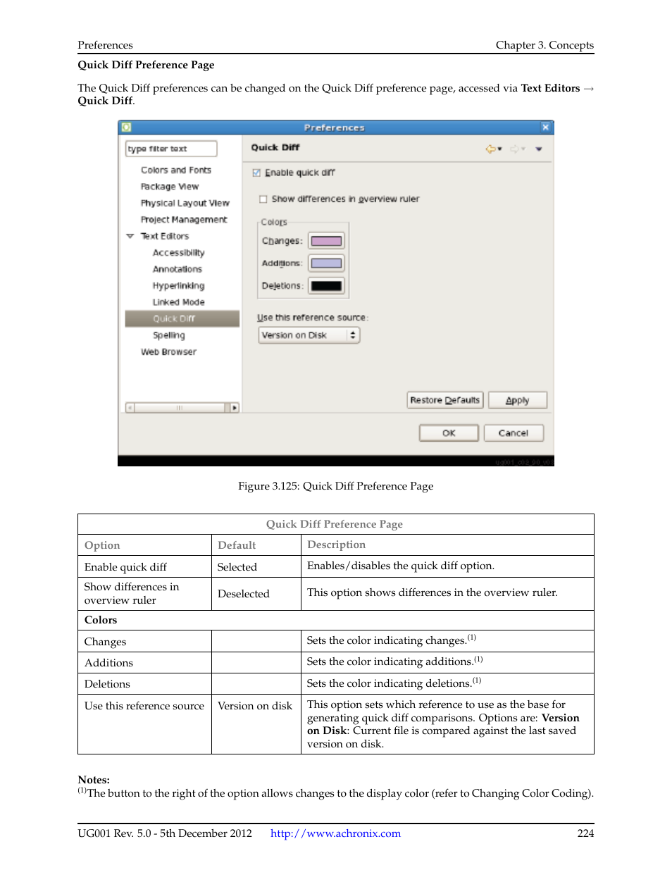 Achronix ACE Version 5.0 User Manual | Page 236 / 389