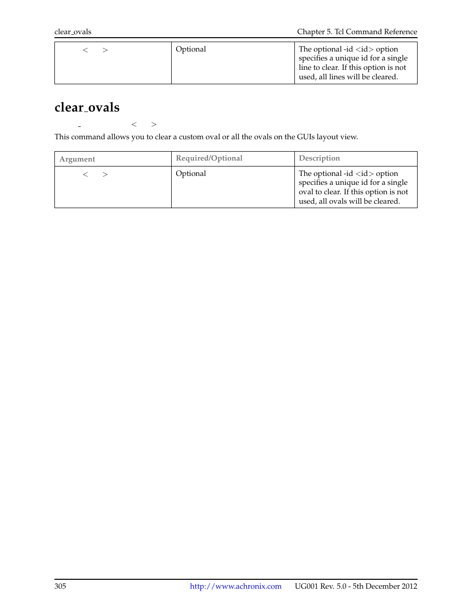 Clear_ovals, 13 clear ovals, Clear ovals | Achronix ACE Version 5.0 User Manual | Page 317 / 389