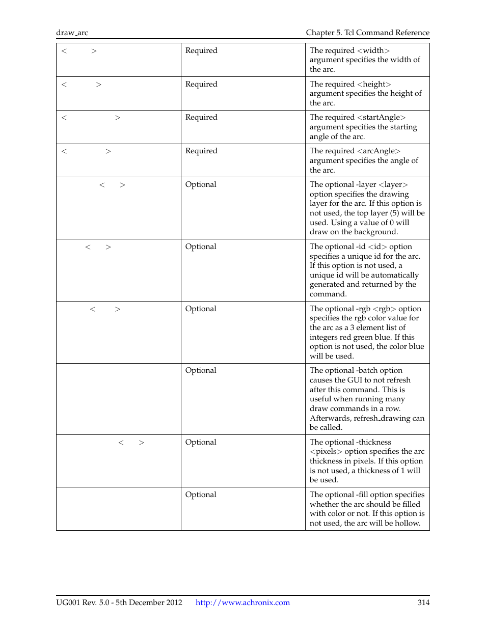 Achronix ACE Version 5.0 User Manual | Page 326 / 389