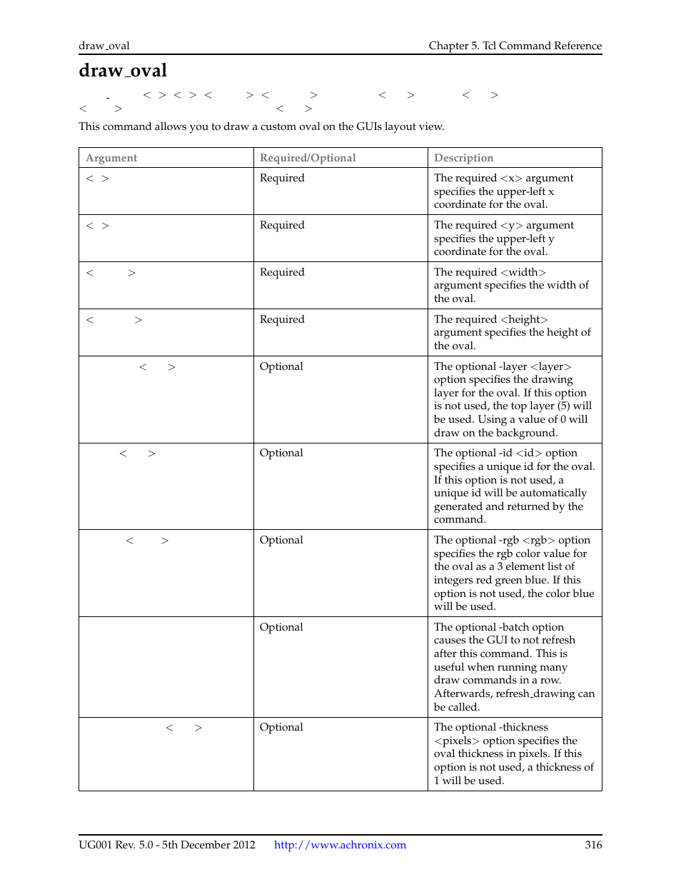 Draw_oval, 33 draw oval, Draw oval | Achronix ACE Version 5.0 User Manual | Page 328 / 389