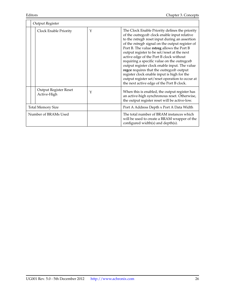 Achronix ACE Version 5.0 User Manual | Page 38 / 389