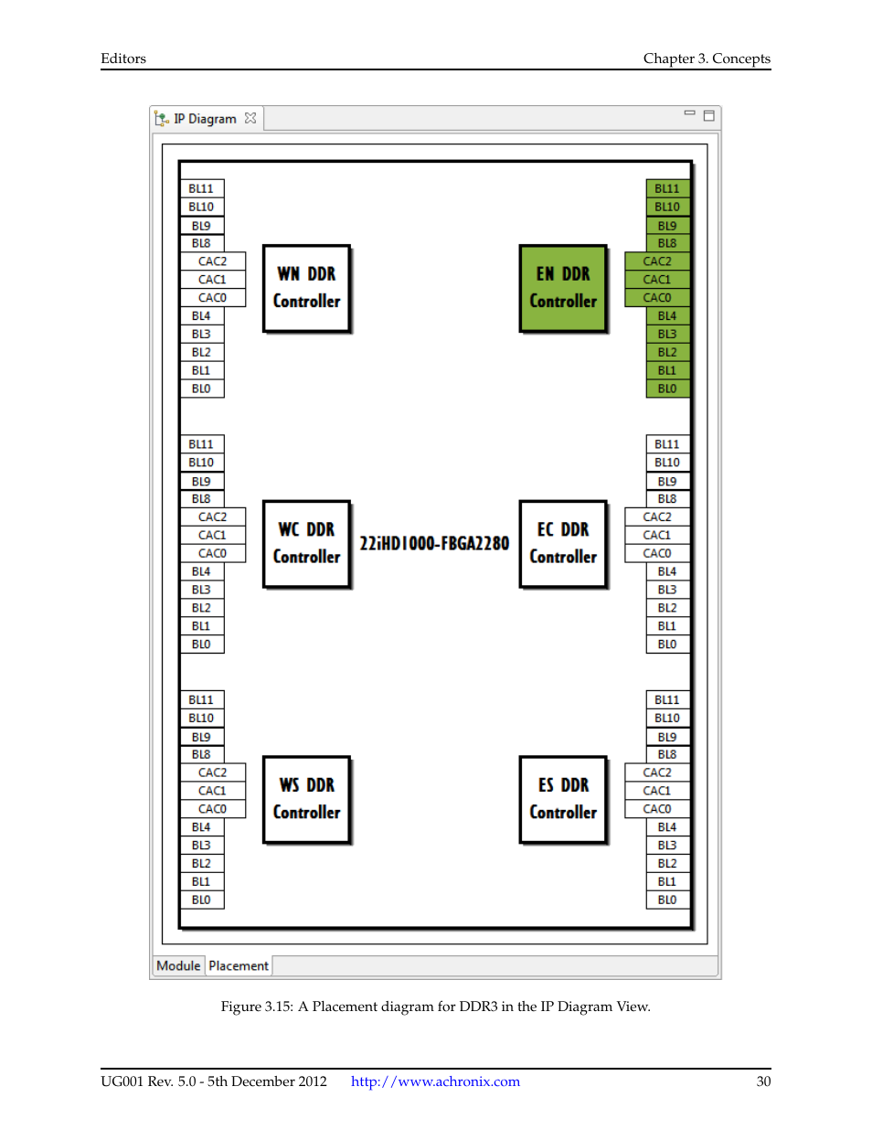 Achronix ACE Version 5.0 User Manual | Page 42 / 389