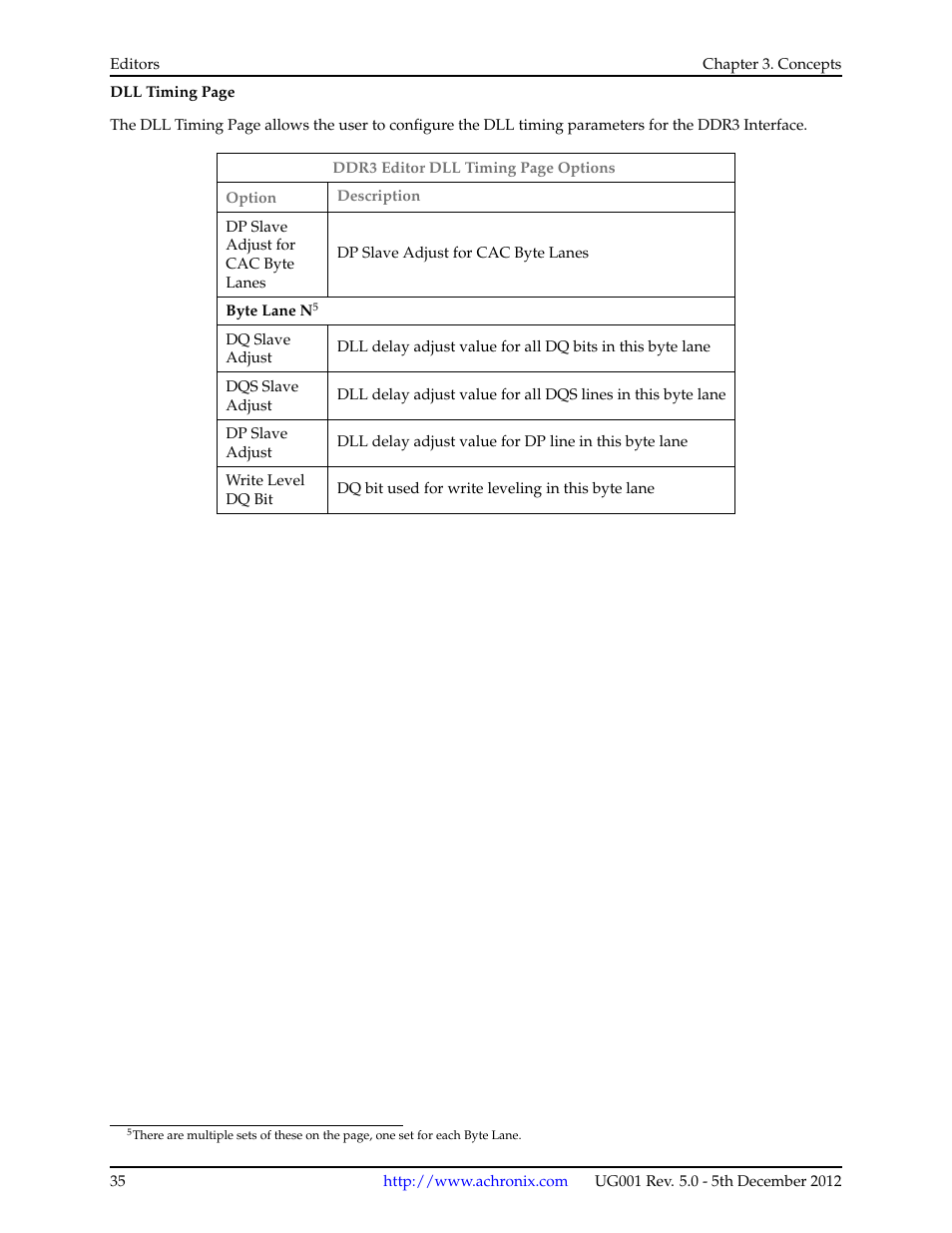 Achronix ACE Version 5.0 User Manual | Page 47 / 389