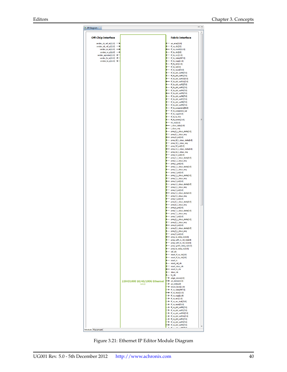 Achronix ACE Version 5.0 User Manual | Page 52 / 389