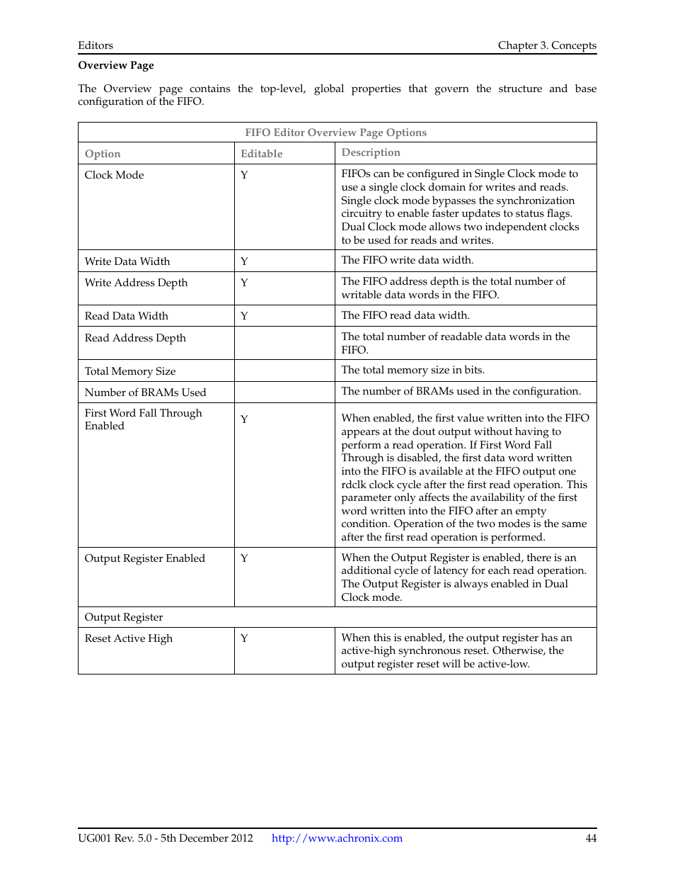 Achronix ACE Version 5.0 User Manual | Page 56 / 389