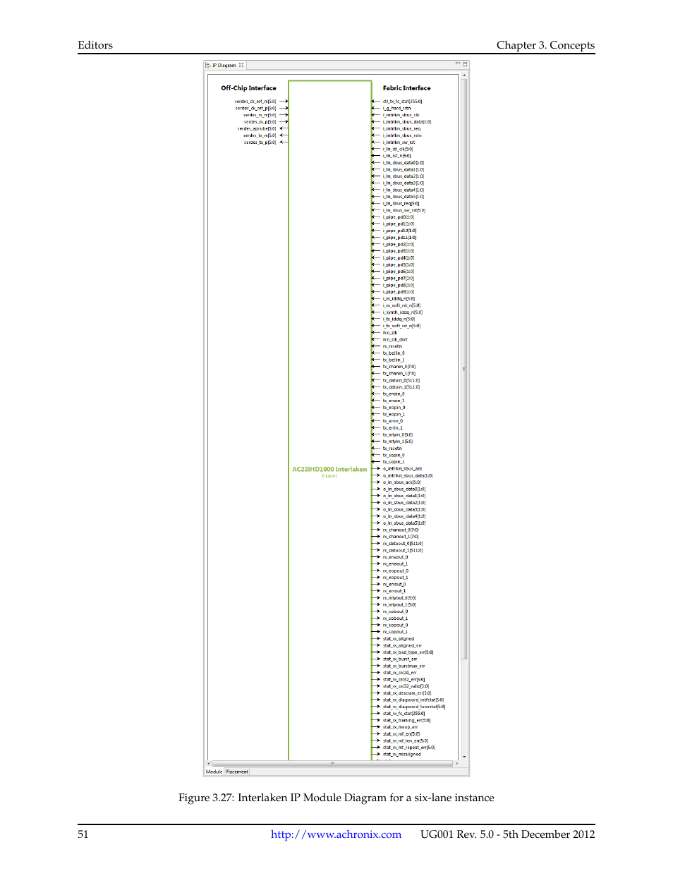 Achronix ACE Version 5.0 User Manual | Page 63 / 389