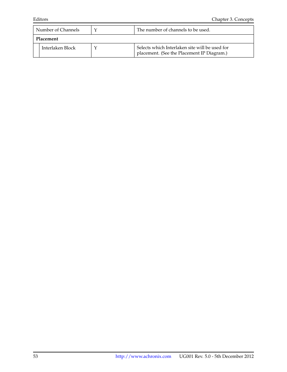 Achronix ACE Version 5.0 User Manual | Page 65 / 389
