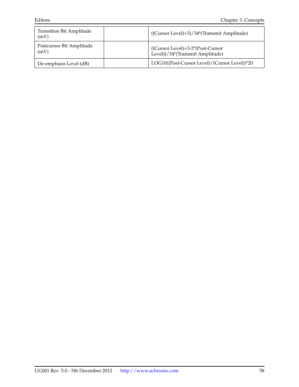 Achronix ACE Version 5.0 User Manual | Page 70 / 389