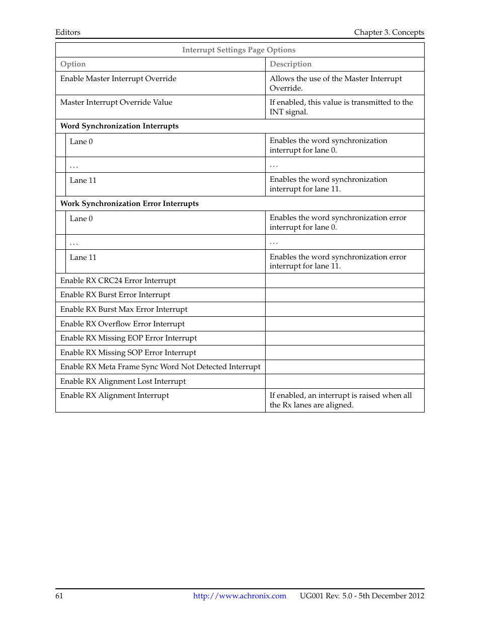 Achronix ACE Version 5.0 User Manual | Page 73 / 389