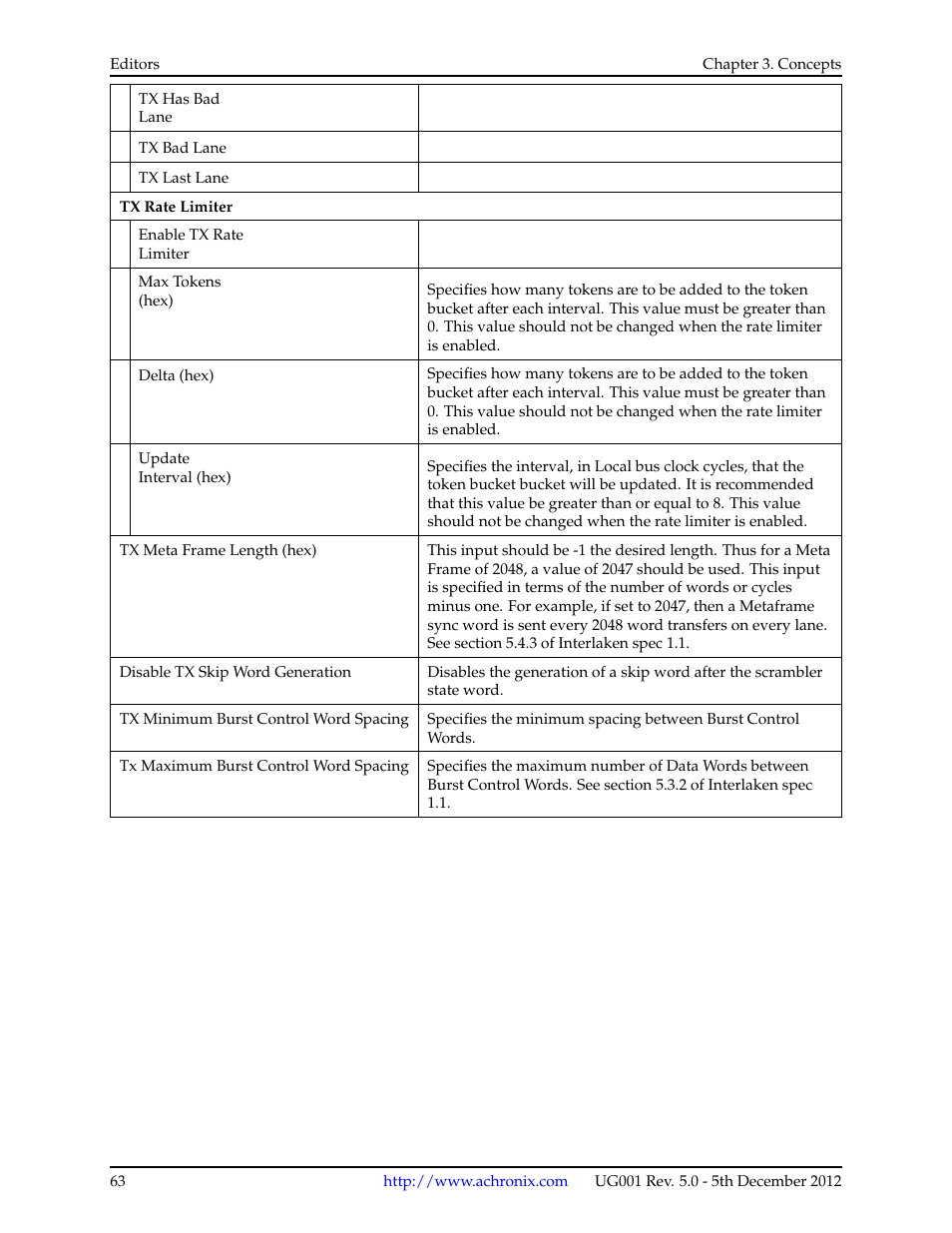 Achronix ACE Version 5.0 User Manual | Page 75 / 389
