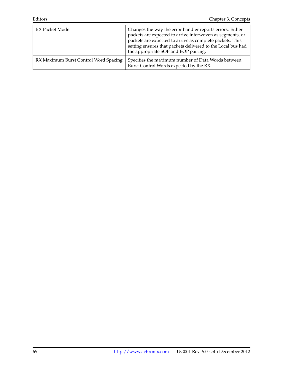 Achronix ACE Version 5.0 User Manual | Page 77 / 389