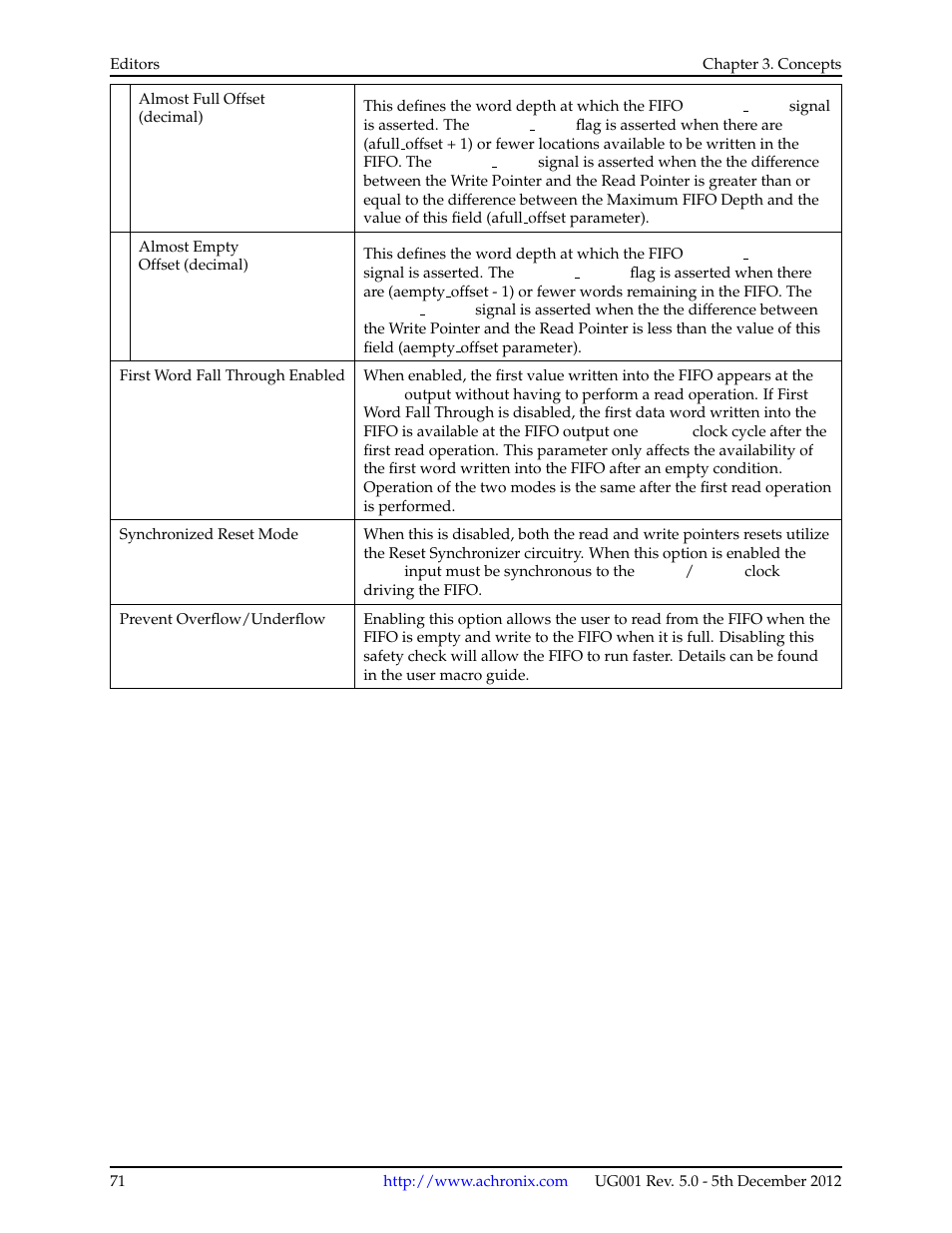 Achronix ACE Version 5.0 User Manual | Page 83 / 389