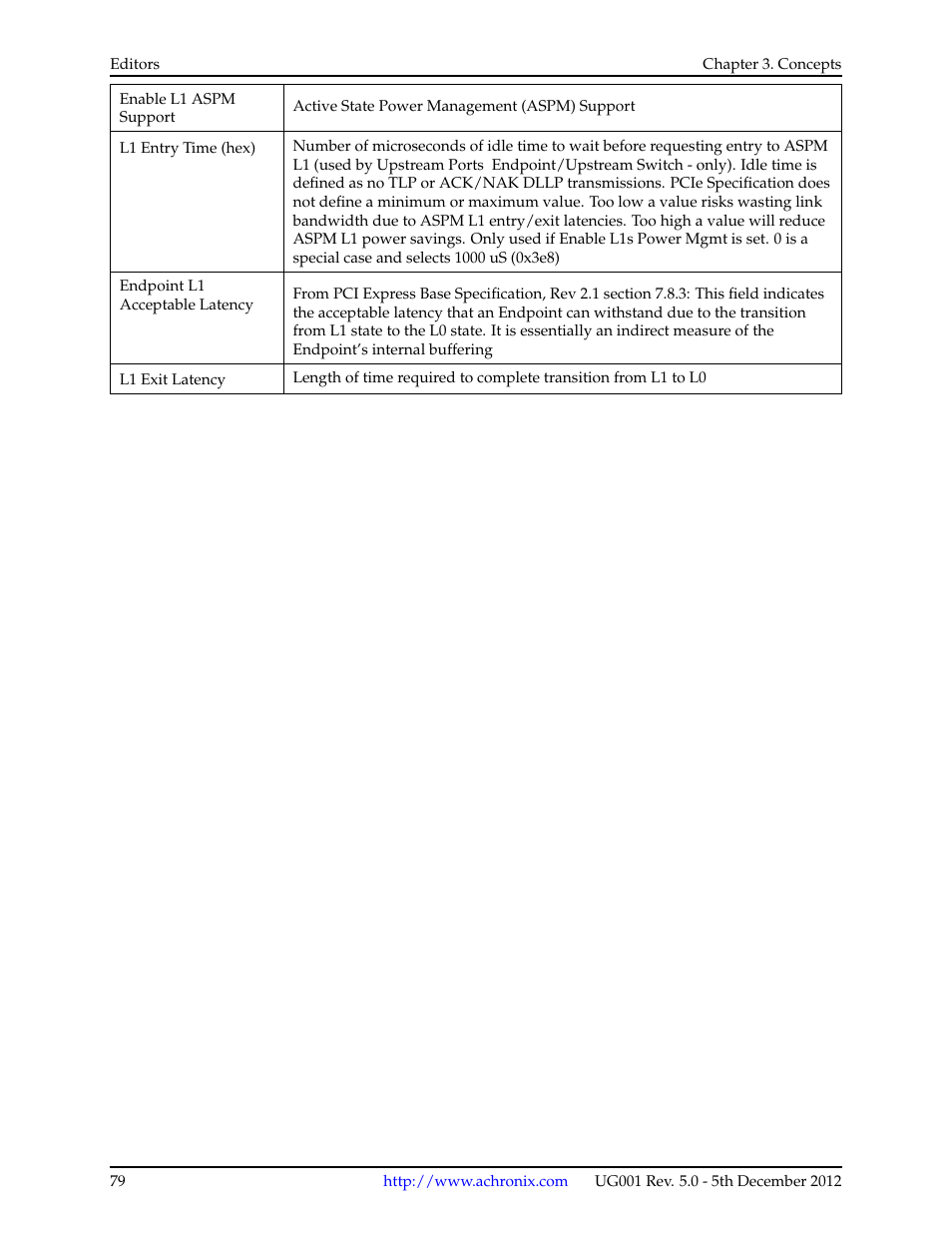 Achronix ACE Version 5.0 User Manual | Page 91 / 389