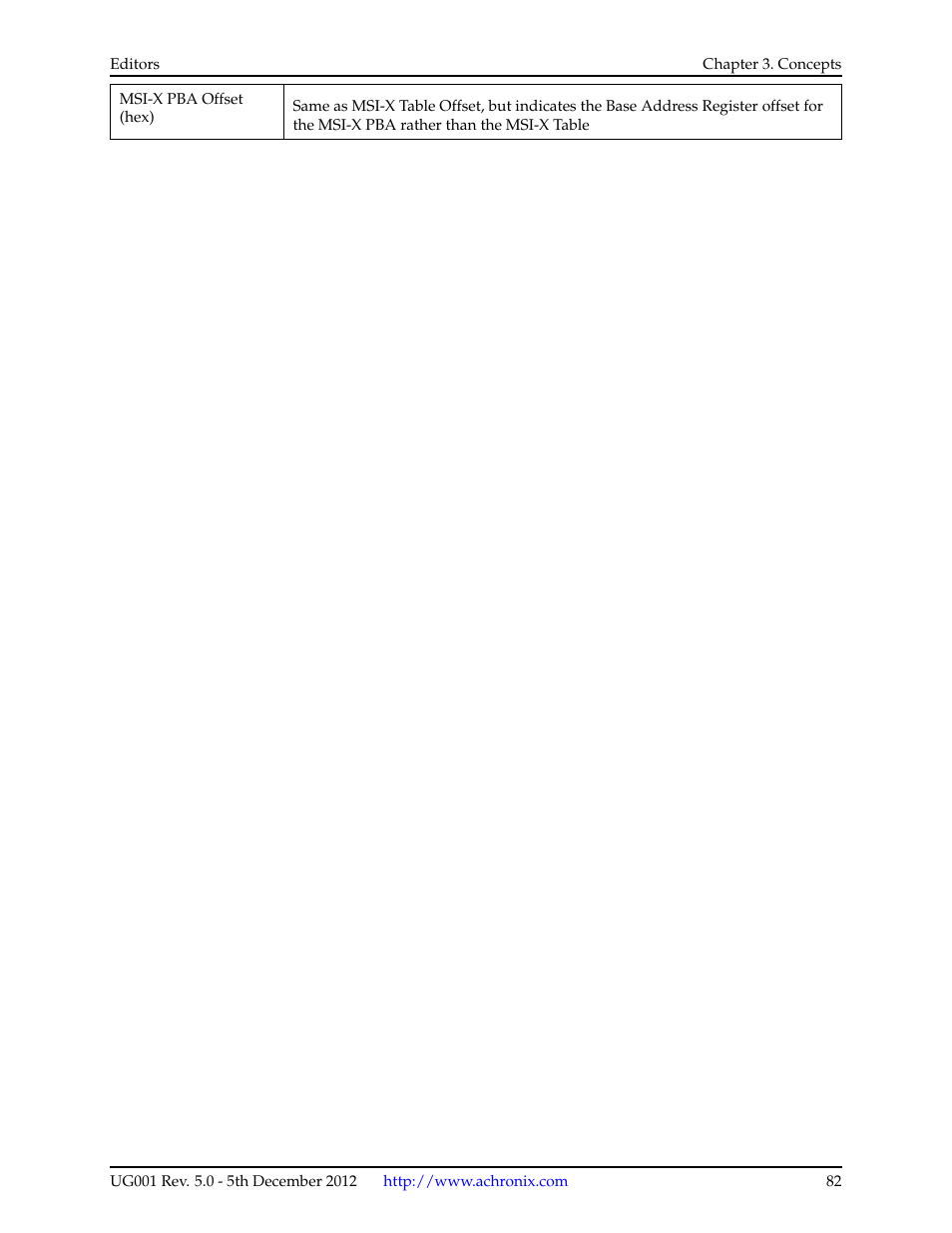 Achronix ACE Version 5.0 User Manual | Page 94 / 389