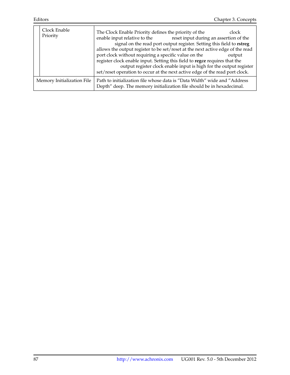 Achronix ACE Version 5.0 User Manual | Page 99 / 389