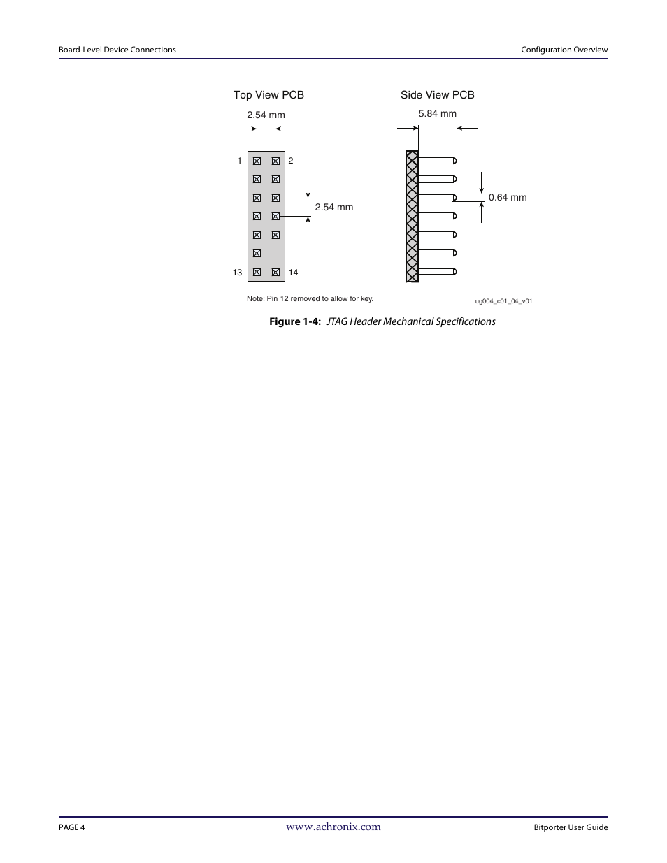 Figure 1-4: jtag header mechanical specifications | Achronix Bitporter User Manual | Page 10 / 50